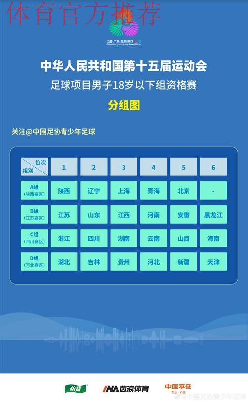 全运会足球资格赛分组结果揭晓 全运会足球资格赛分组结果揭晓