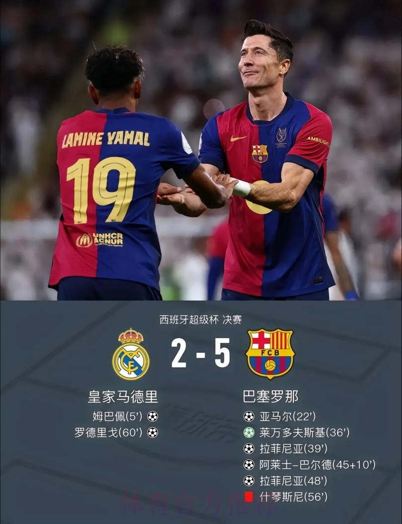 萨内与拜仁合同2025年到期 巴萨皇马都在关注他